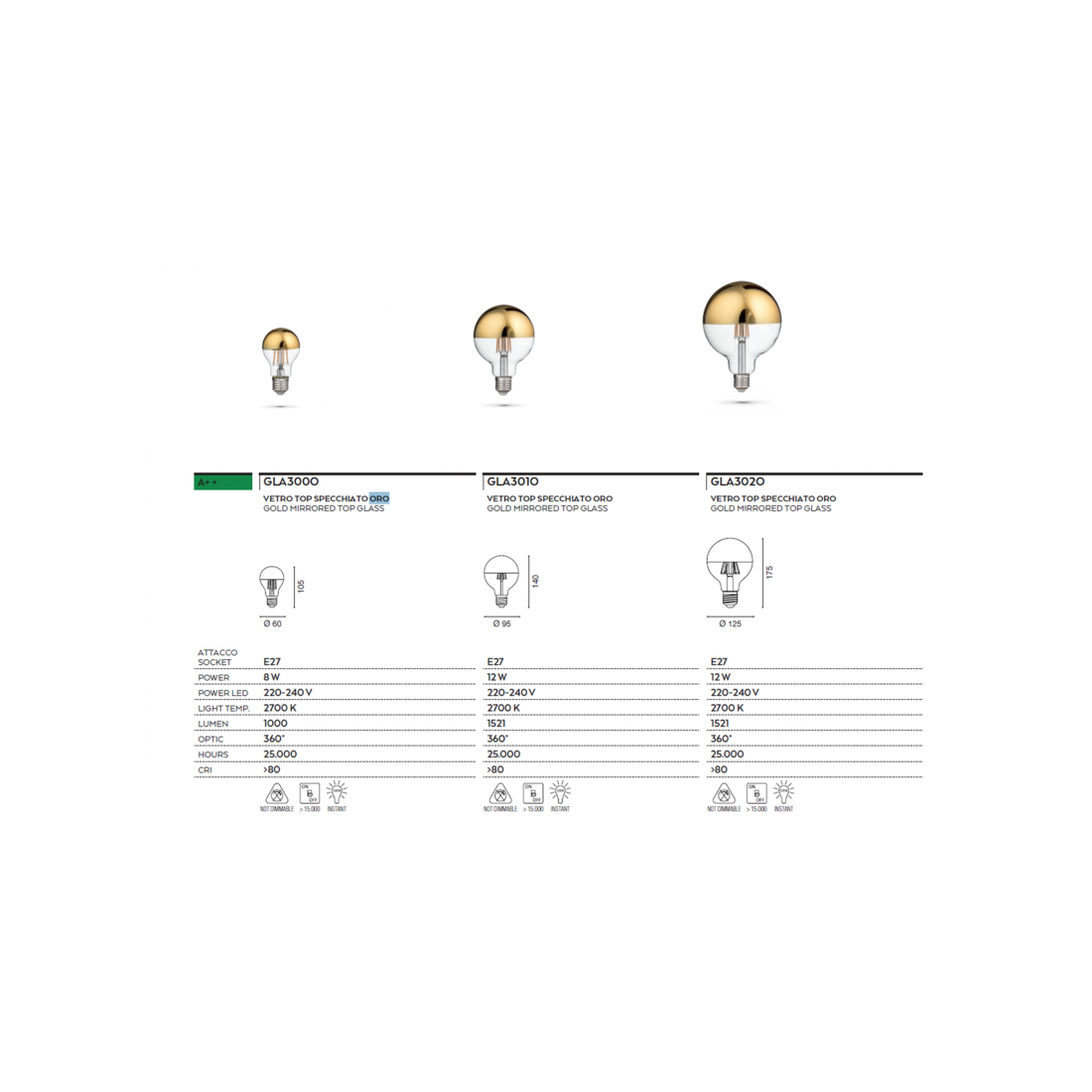 Lampadina LED Filament E27 12 Watt Classica (1521 lumen)